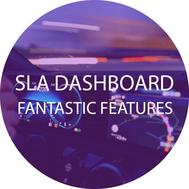 PULScore SLA Dashboard