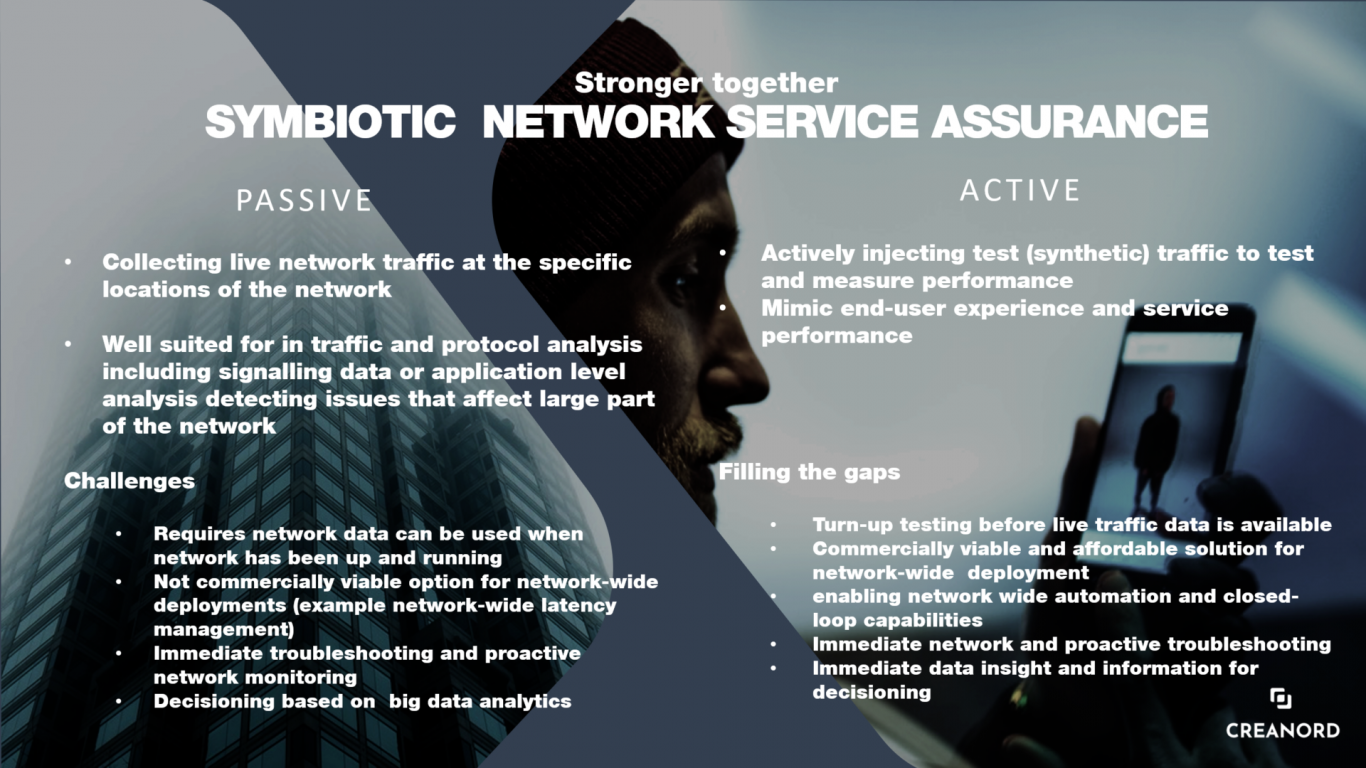 Picture 3: Symbiotic network service assurance