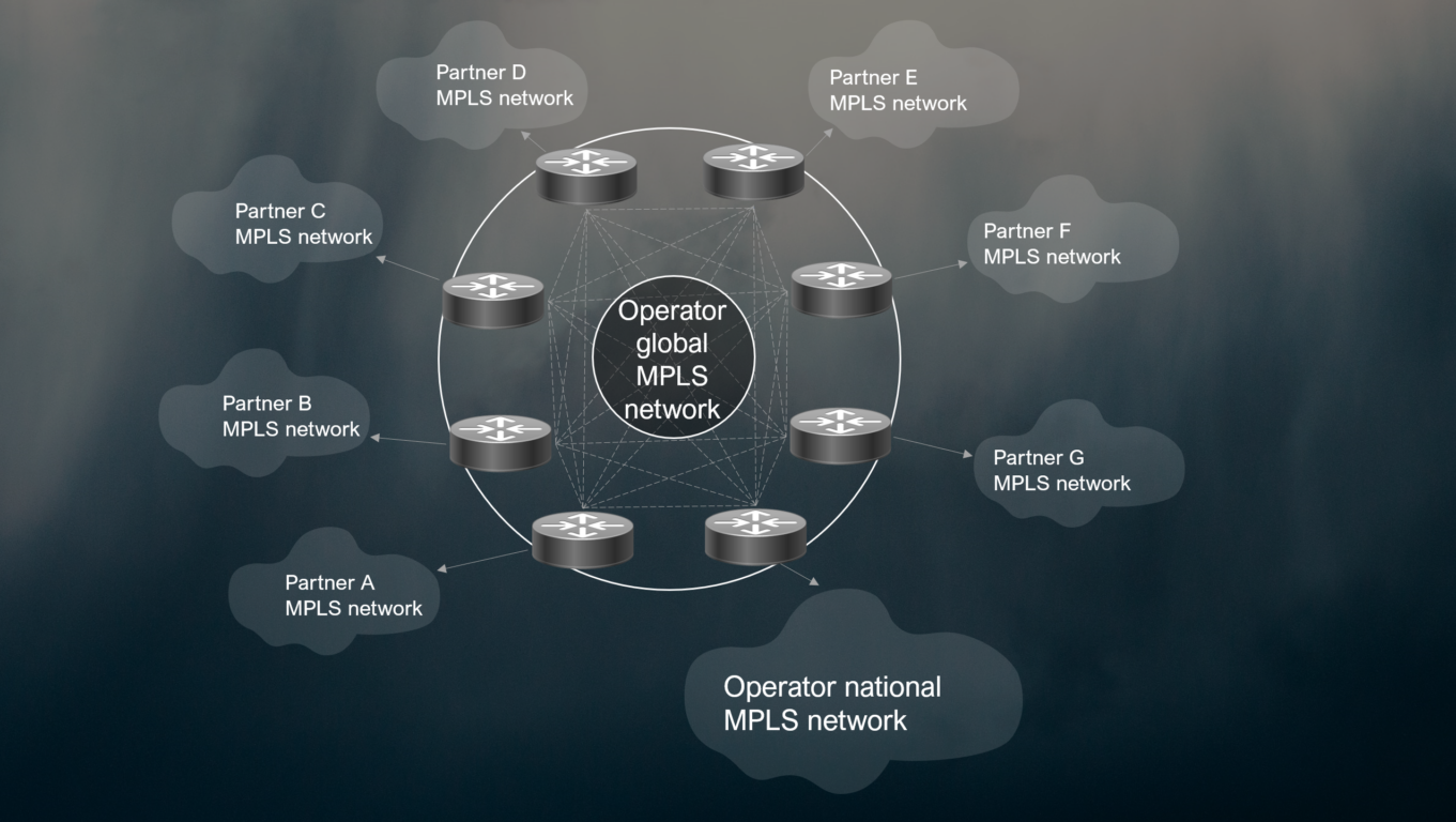 MPLS network illustration